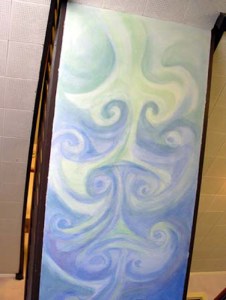 Water Movement